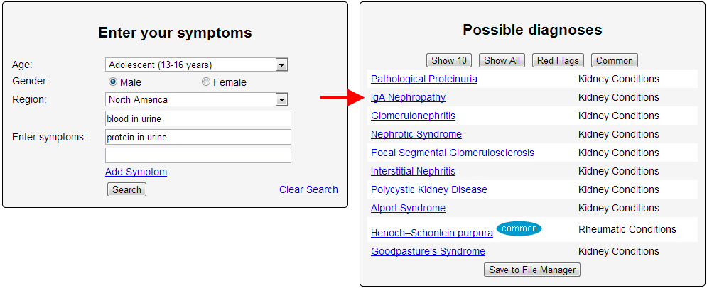 My Symptoms Checker Diagnosis